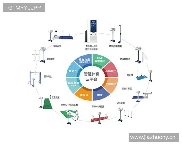 以体育数据分析为核心推动体育产业创新与发展路径研究 以体育数据分析为核心推动体育产业创新与发展路径研究