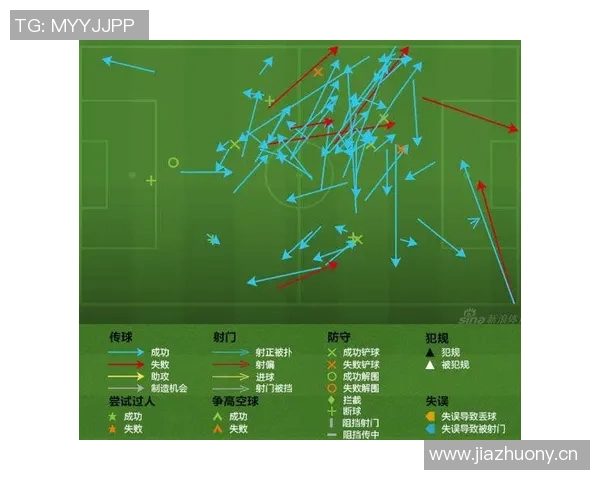以进攻为核心策略的现代战争模式及其应用分析 以进攻为核心策略的现代战争模式及其应用分析